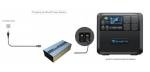 420W Smart AC Adapter for Bluetti Power Stations