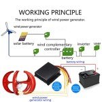 48V 12000W Vertical Wind Turbine Kit for Home