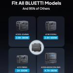 BLUETTI 560W Car Charger for Power Stations