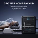 BLUETTI AC300 3000W Home Backup Inverter