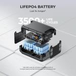 BLUETTI AC500 5000W Off-Grid Power Inverter