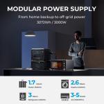 BLUETTI AC300 3000W Home Backup Inverter