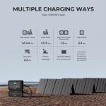 BLUETTI AC500 5000W Off-Grid Power Inverter