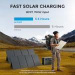 BLUETTI AC200P 2000W Portable Solar Power Station
