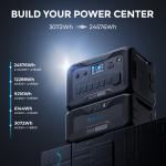 BLUETTI AC300 3000W Home Backup Power Inverter