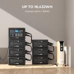 BLUETTI AC500 5000W Off-Grid Power Inverter