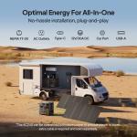 BLUETTI Pioneer 150 Portable Power Station 2400W