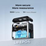 BLUETTI AC180 Portable 1800W Solar Power Station