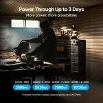 BLUETTI Pioneer 150 Portable Power Station 2400W