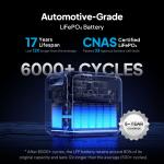 BLUETTI Elite 200V2 Portable Power Station 2600W