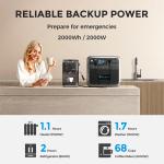 BLUETTI AC200P Power Station for Home Backup