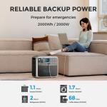 BLUETTI AC200P Power Station for Home Backup