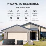 BLUETTI AC200P Power Station for Home Backup
