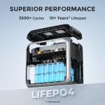 BLUETTI AC200P Power Station for Home Backup