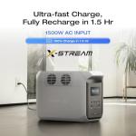 EF ECOFLOW DELTA 3 Portable Power Station