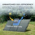 EF ECOFLOW 160W Portable Solar Panel for Home