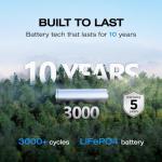 EF ECOFLOW RIVER 2 Portable Power Station