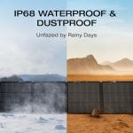 ECOFLOW 220W Portable Solar Panel with Kickstand