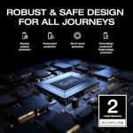 800W Fast DC-DC Charger for Power Stations