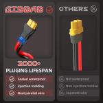 GIBBAB XT60 Adapter Cable for Solar Charging