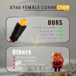 COMeap Solar Panel Cable for Ecoflow and Anker