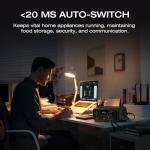 EF ECOFLOW RIVER 3 Portable Power Station 300W