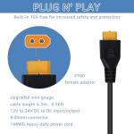 Portable Solar Car Charger for Ecoflow & Bluetti