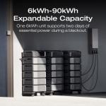 EcoFlow DELTA Pro 12kWh Power Station