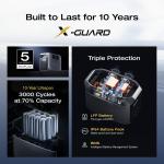 EcoFlow DELTA 3 Portable Power Station 1500W