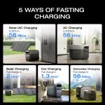 EcoFlow DELTA 3 Portable Power Station 1024Wh