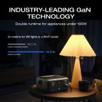 EcoFlow RIVER 3 Portable Power Station 245Wh