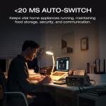 EcoFlow RIVER 3 Portable Power Station 245Wh