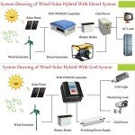 600W Vertical Wind Turbine Generator Kit for Home