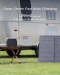 EcoFlow RIVER 2 Pro Solar Generator with 160W Panel