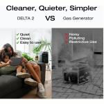 EcoFlow DELTA 2 Portable Power Station 1024Wh