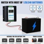 1000W Wind Turbine & Bifacial Solar Panel Kit