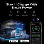 EcoFlow DELTA Pro Portable Power Station 4000Wh