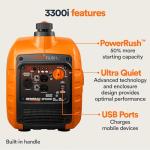Generac 3,300W Portable Inverter Generator with USB Ports