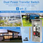200 Amp Automatic Transfer Switch for Generators