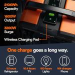 Generac 2106Wh Portable Power Station – Emission-Free Power