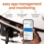 Generac Level 2 EV Charger - 48 AMP Compact