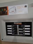 Generac 6853 Transfer Switch for Home Wind Turbines