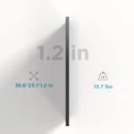 EF ECOFLOW 100W 12V High Efficiency Solar Panels