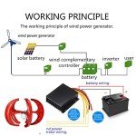 3000W Vertical Wind Turbine Generator Kit