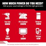 Craftsman C0010030 3,000-Watt Gas Generator