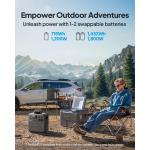 BLUETTI AC180T 1800W Portable Power Station