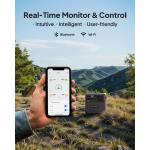 BLUETTI AC180T 1800W Portable Power Station