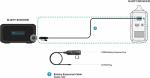 BLUETTI Battery Cable for Portable Power Stations