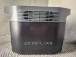 ECOFLOW DELTA 1300 Power Station Dummy Display