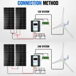 400W Wind Turbine Generator Kit with Hybrid Controller